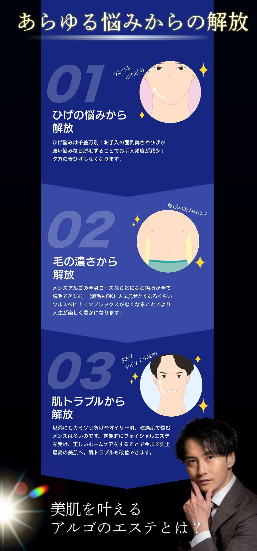 ムダ毛のあらゆる悩みから解放します。